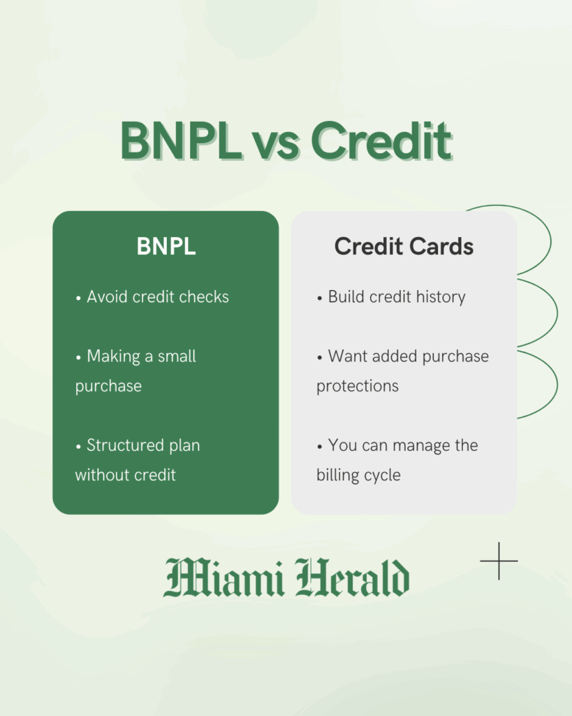 BNPL vs credit cards