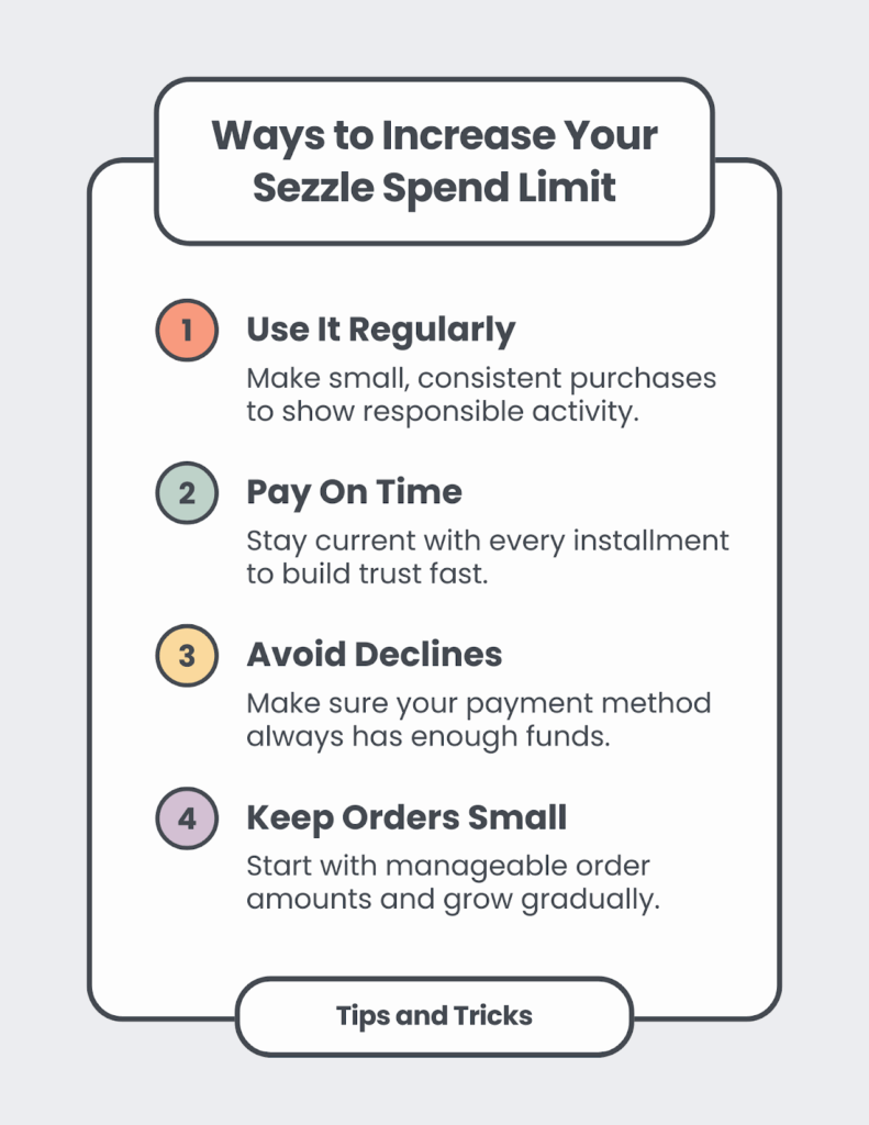 ways to increase your Sezzle spend limit