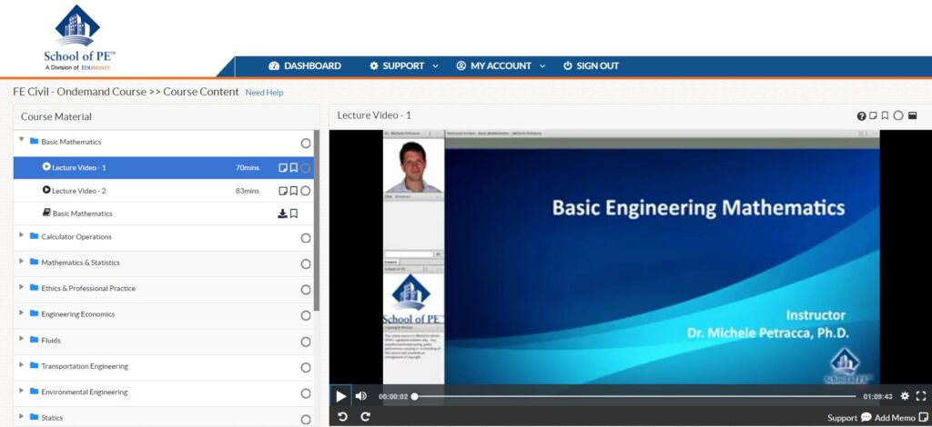 school of PE FE course content