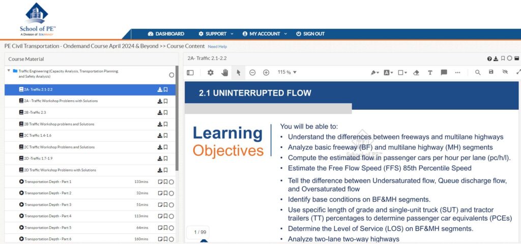 School of PE course content