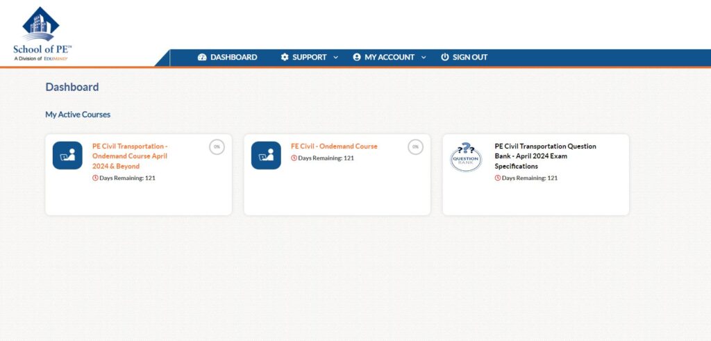 School of PE dashboard