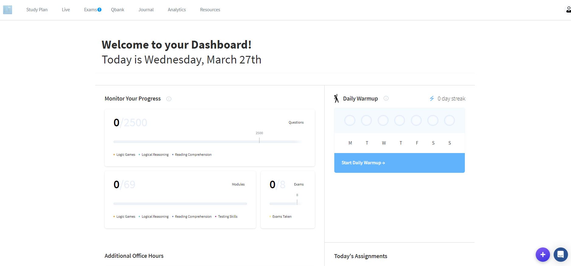 Blueprint LSAT dashboard