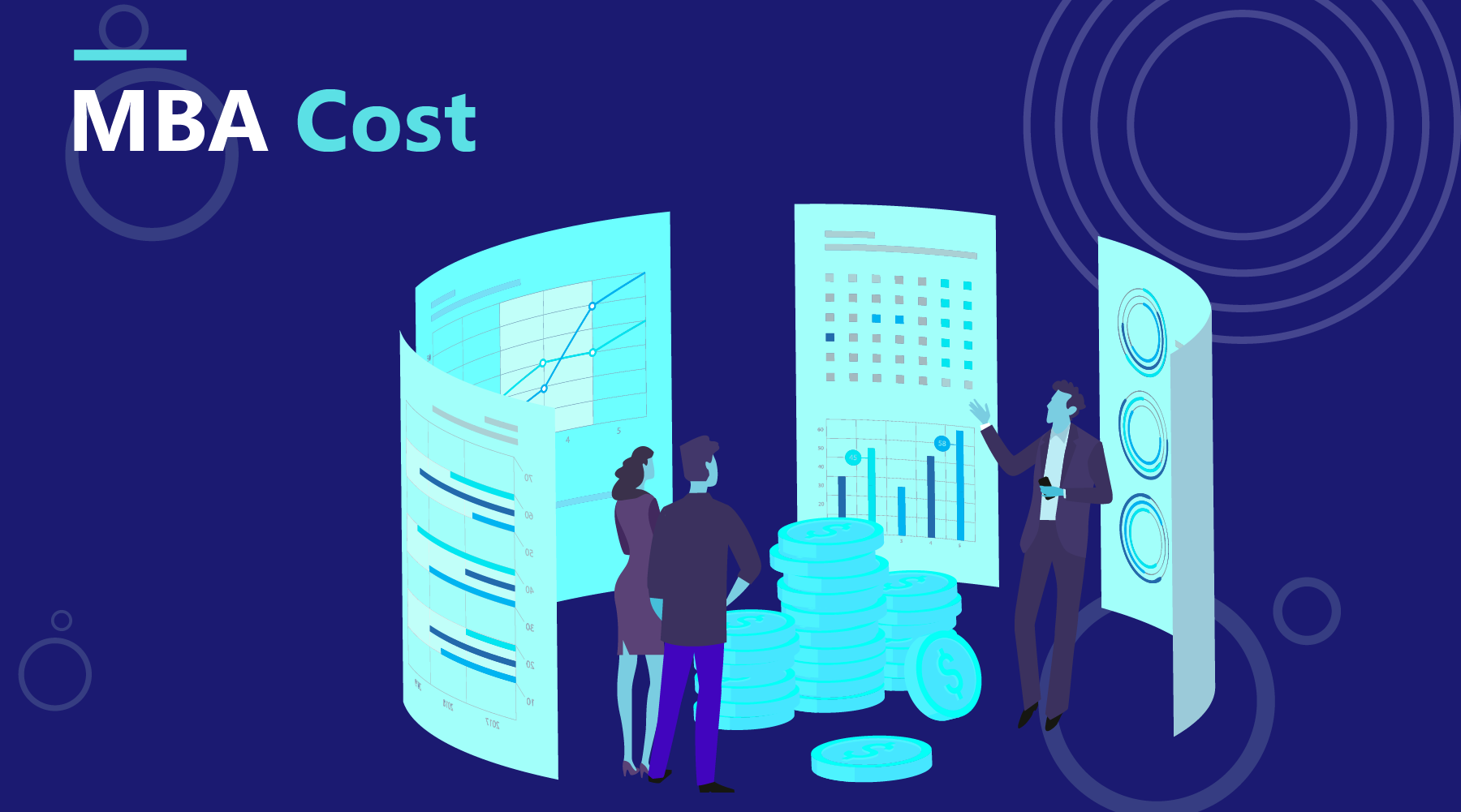 MBA Cost