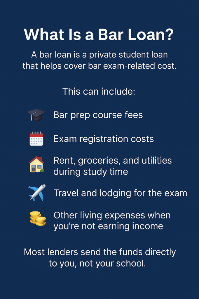 what is a bar loan