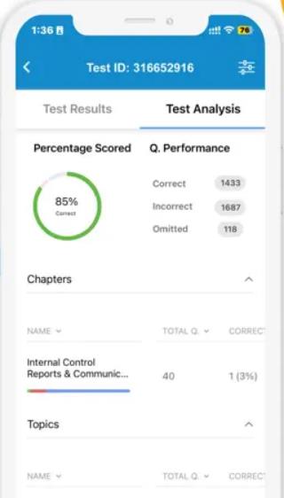 UWorld app