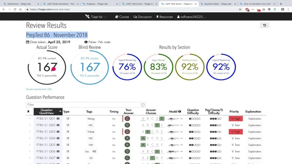 7Sage preview results