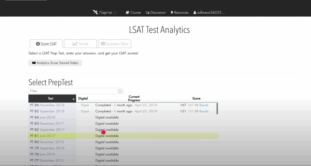 LSAT test analytics