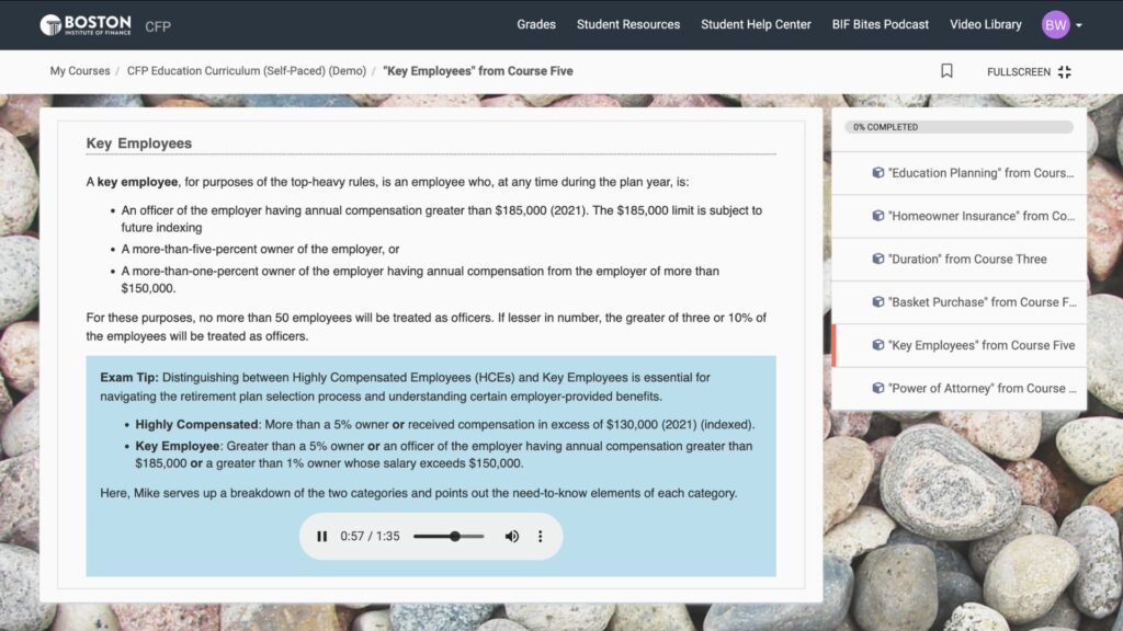 Boston Institute of Finance CFP