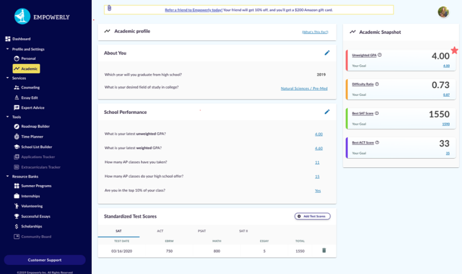 Empowerly academic profile