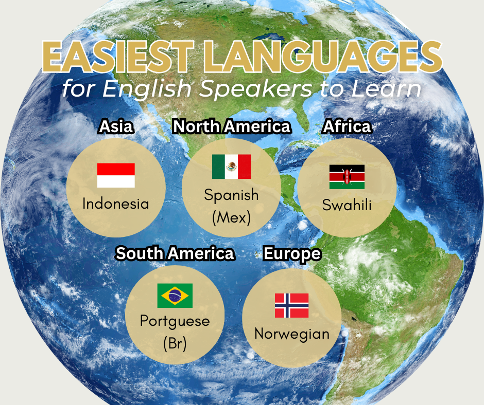 easiest languages for English speakers to learn