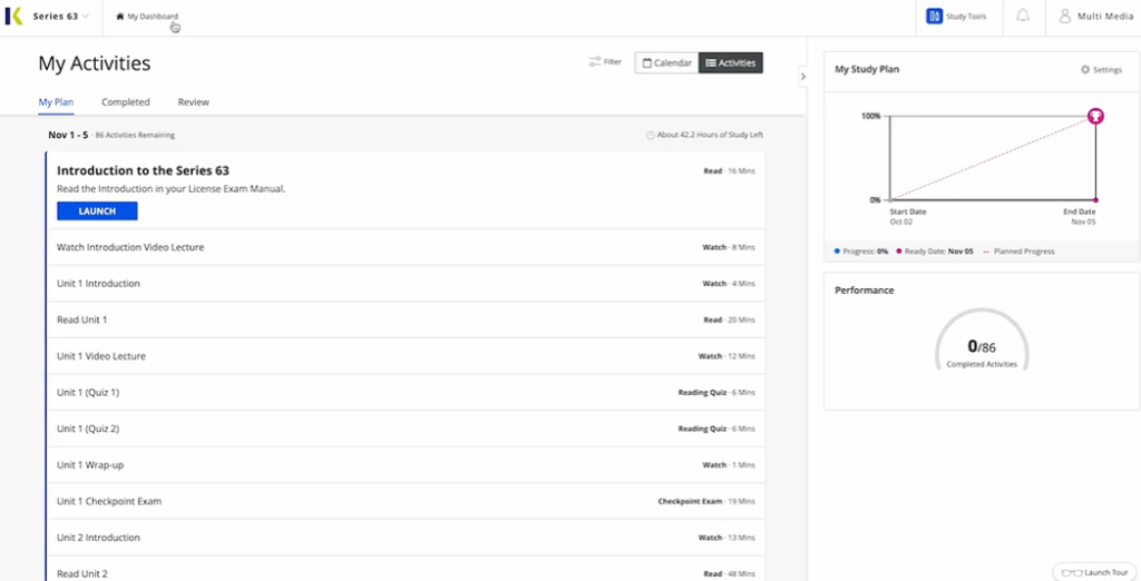 Kaplan SIE activities