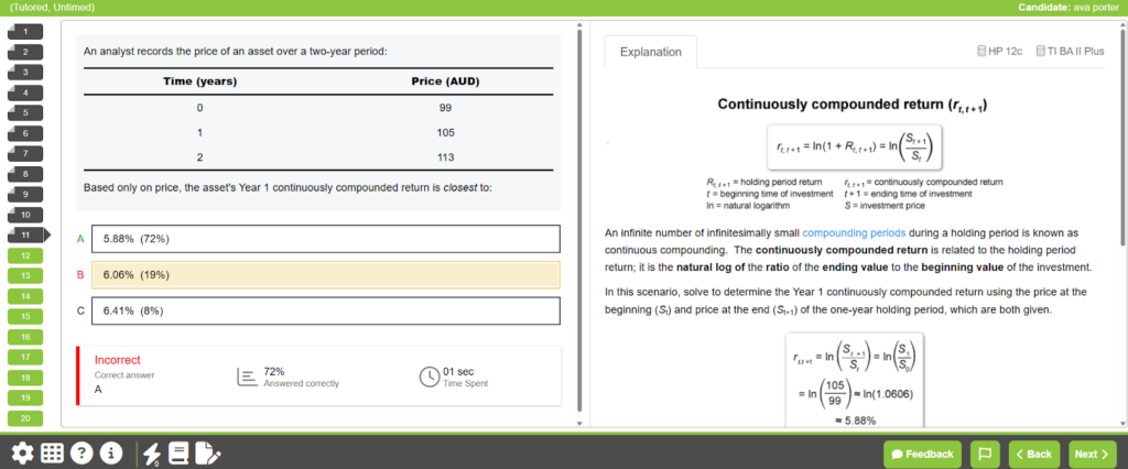 UWorld CFA study material