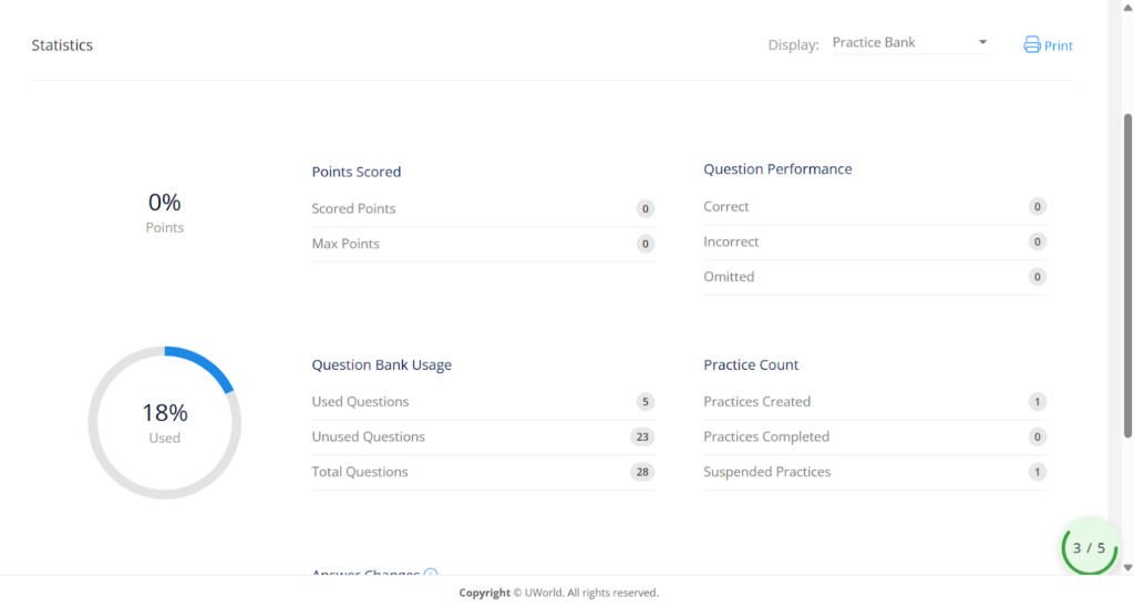UWorld SAT practice bank