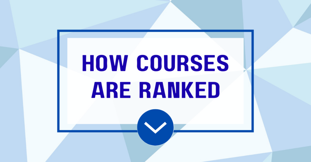How Course Testing, Reviews & Rankings Work: Behind the Scenes
