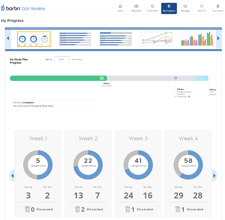 Barbri bar review study schedule
