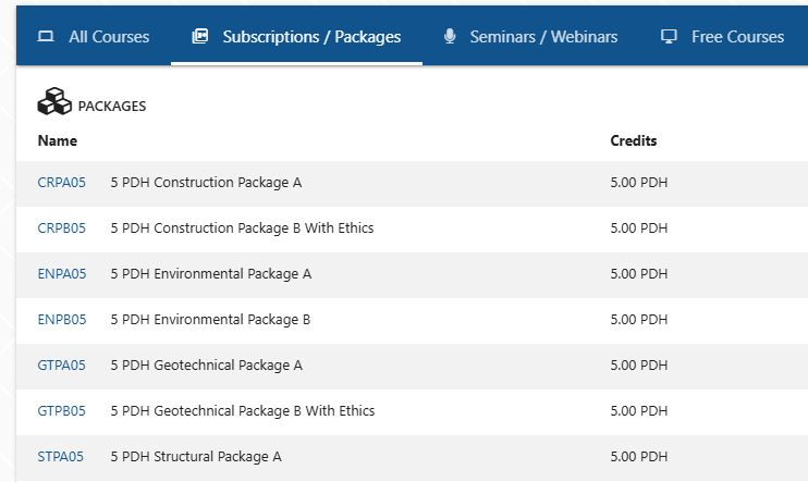 School of PE engineering packages