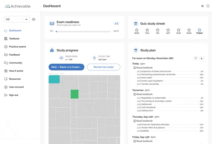 Achievable SAT dashboard