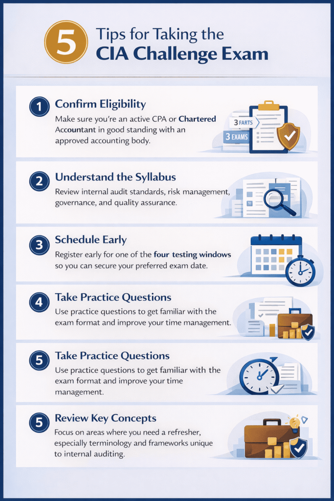 tips for the CIA challenge exam