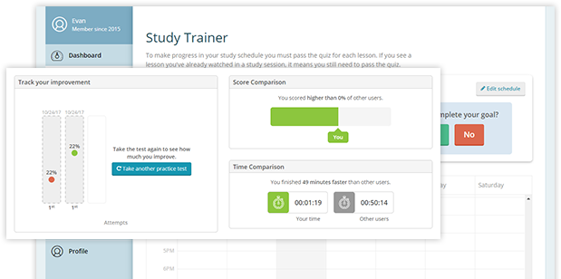 study.com aphr study trainer