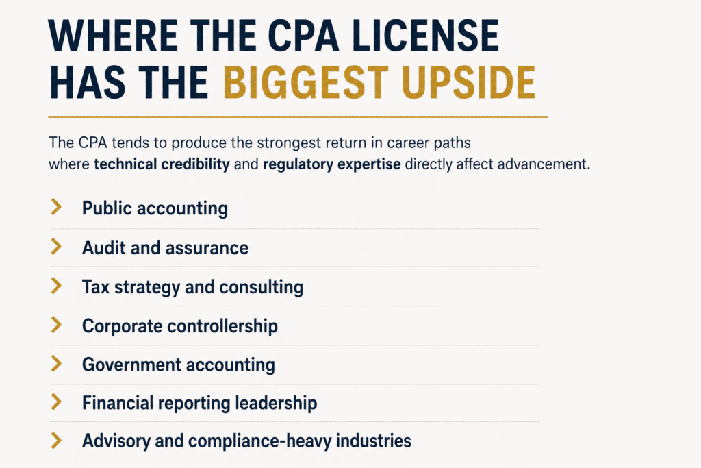 Is becoming a CPA worth it infographic