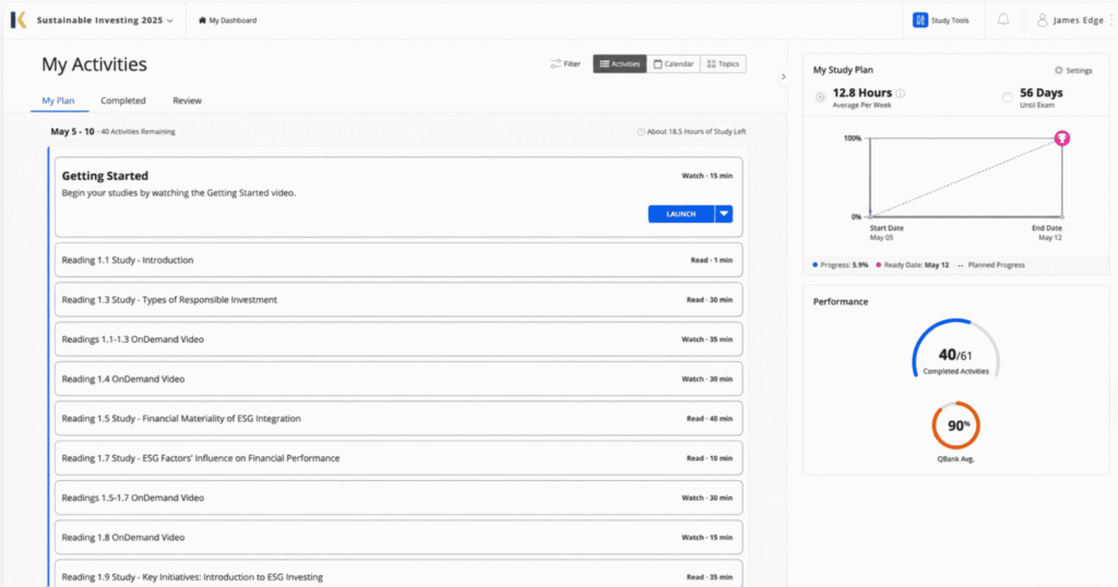 Kaplan Schweser ESG course performance tracker screen