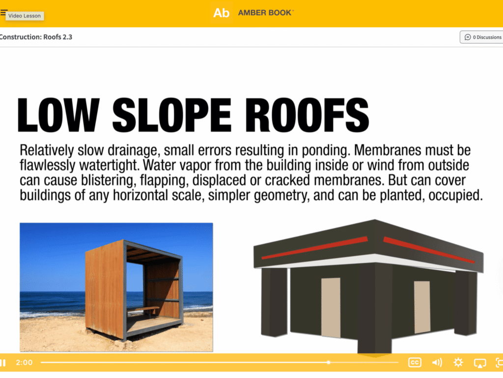 Amber Book animated ARE video lesson