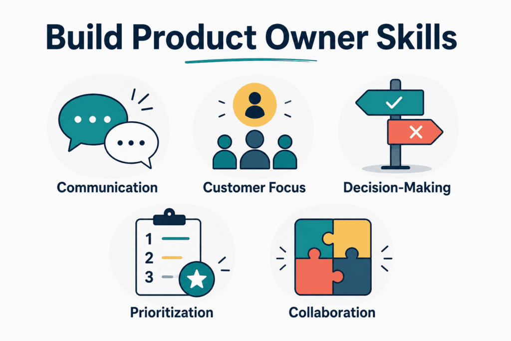 Build Product Owner skills in communication, customer focus, and prioritization