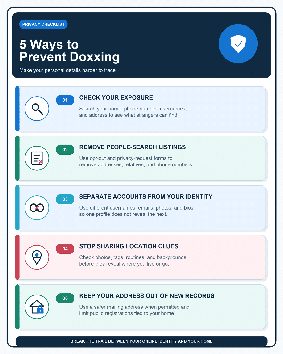 5 Ways to Prevent Doxxing