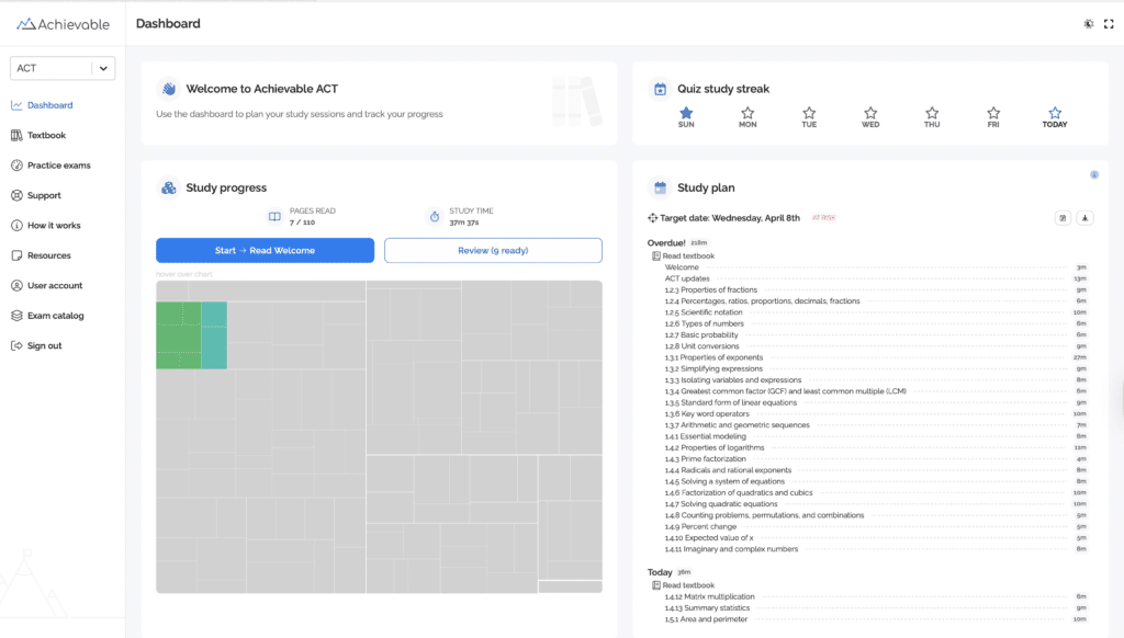 Achievable ACT dashboard