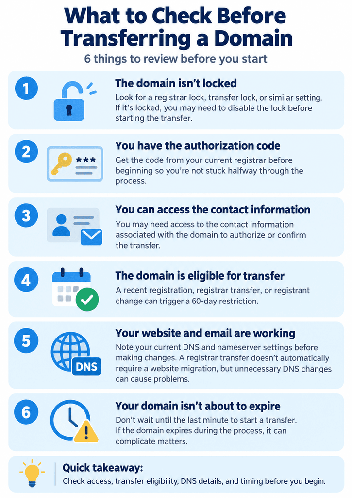 How to transfer a domain to another person
