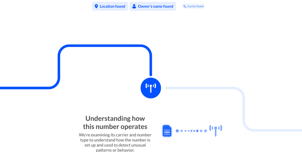BeenVerified phone number search results