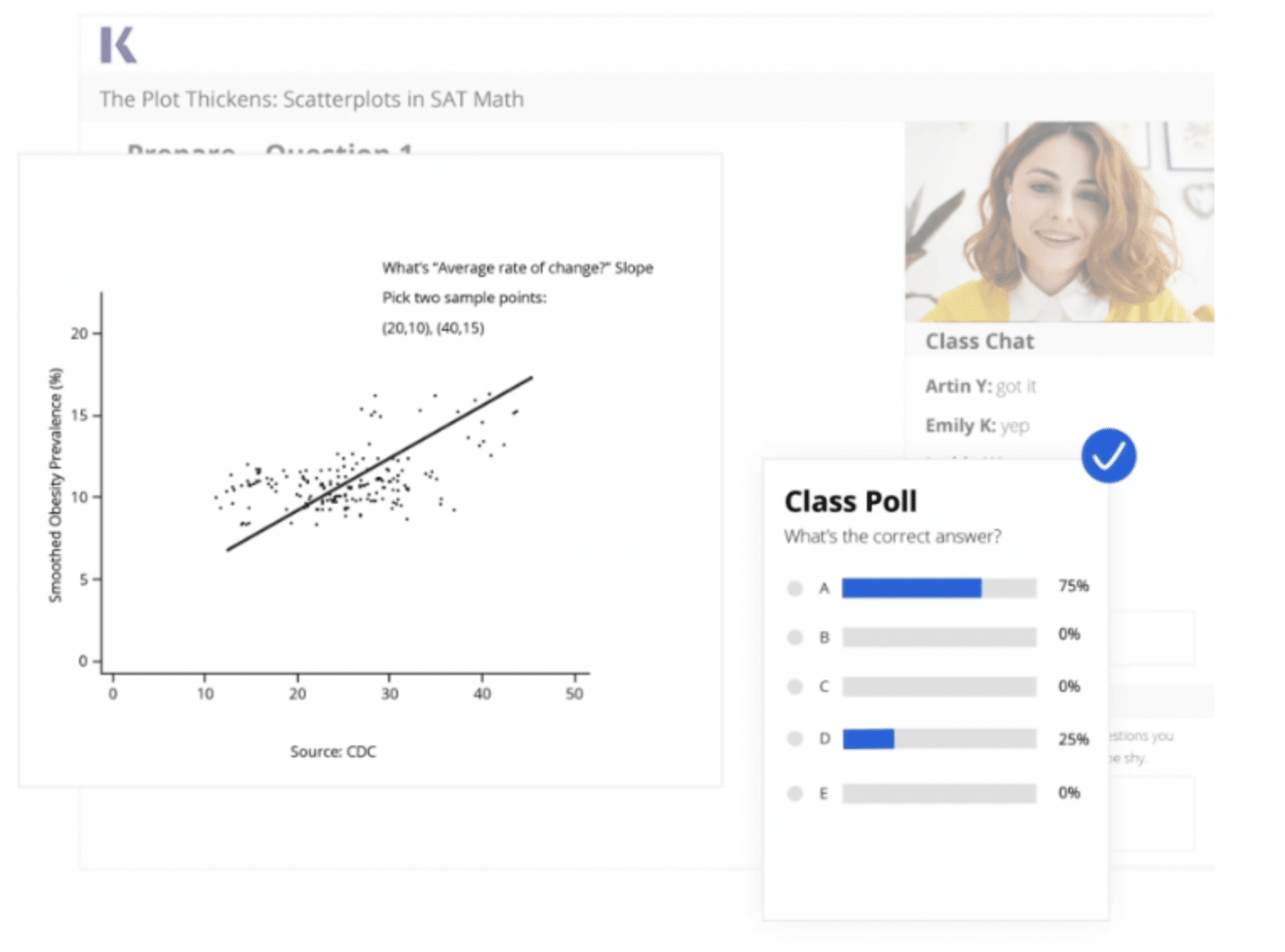 Kaplan SAT live math class on scatterplots