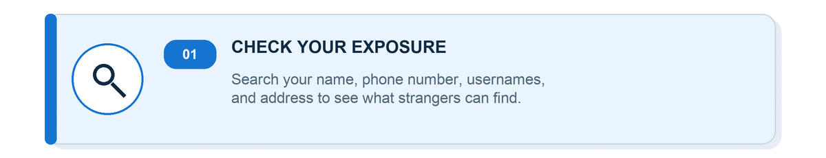 Check Your Exposure Before Doxxing