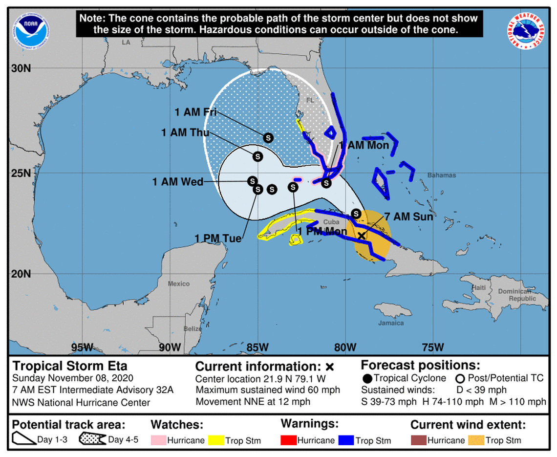 Tropical Storm Eta is halfway through Cuba and weakening slightly ahead of its approach to South Florida.