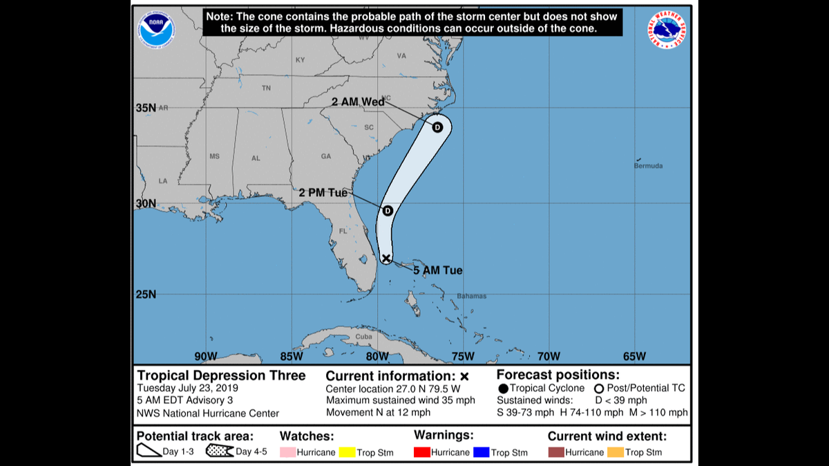 The storm was off West Palm Beach, as of 5 a.m. Tuesday, and is steadily moving north with winds of 35 mph, according to the National Hurricane Center.
