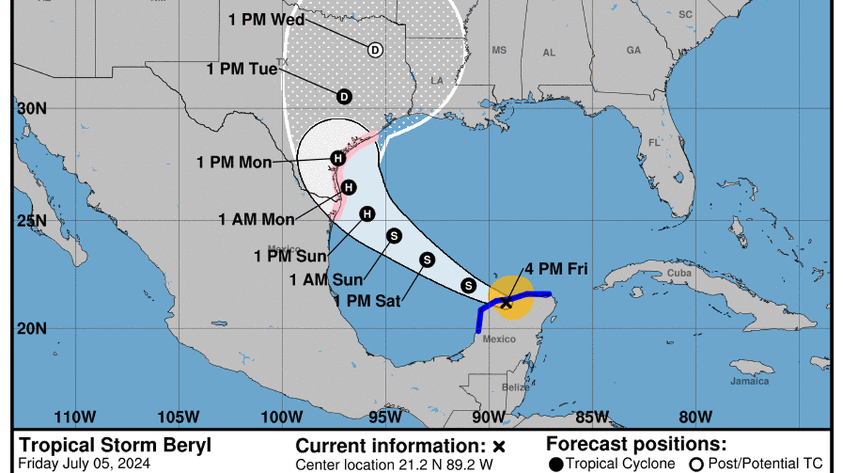 Tropical Storm Beryl is nearly finished with its path over the Yucatan Peninsula.