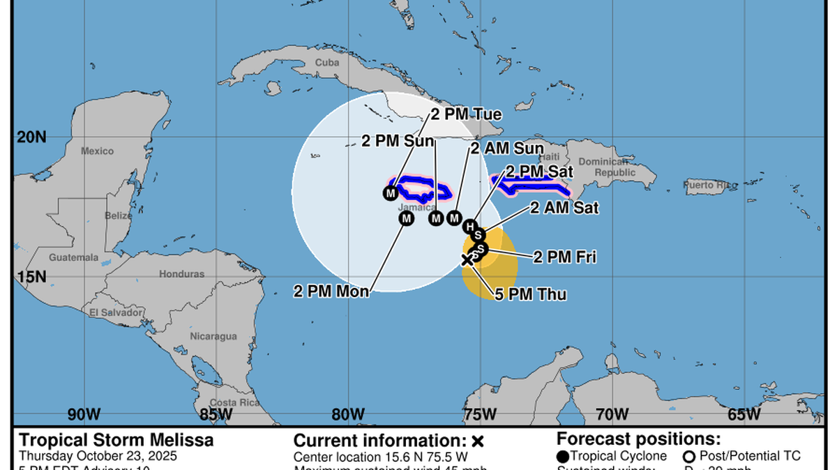 Tropical Storm Melissa could skirt Jamaica as a major, Category 4 storm.