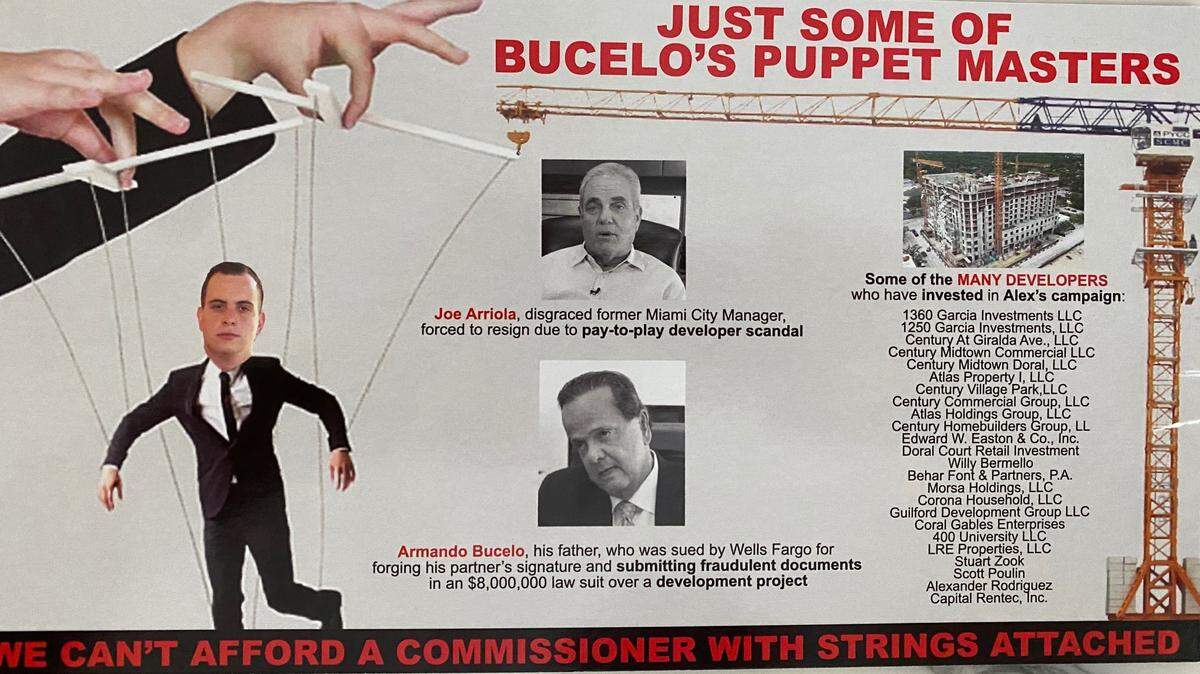 Former Miami city manager Joe Arriola is suing Coral Gables commission candidate Javier Baños and Marc Sarnoff, lobbyist and former Miami commissioner over an ad attacking former candidate Alex Bucelo.