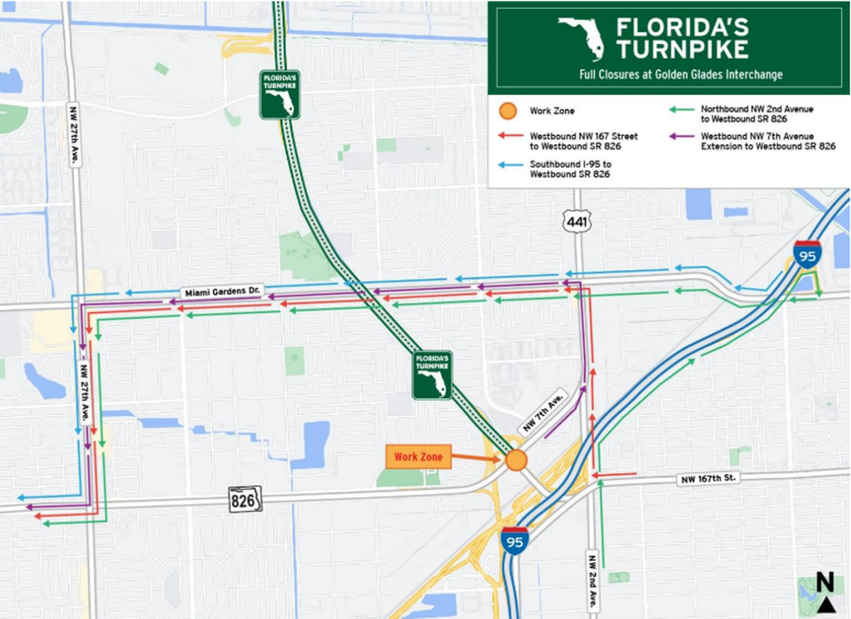 The closures at the Golden Glades Interchange are scheduled from 9 p.m. to 5 a.m. Monday through Thursday.