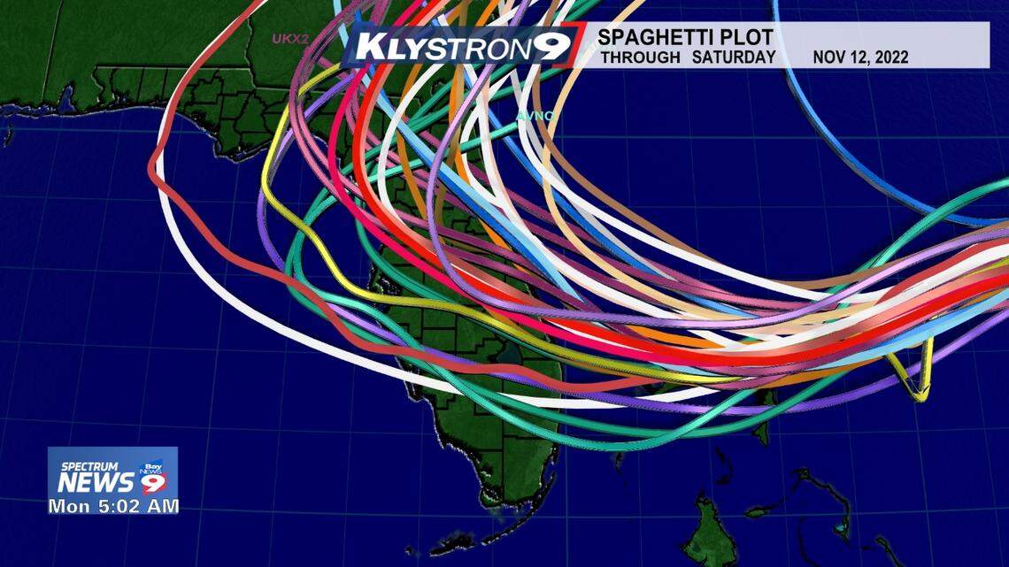 One of the spaghetti models from Spectrum 9 News in Florida.