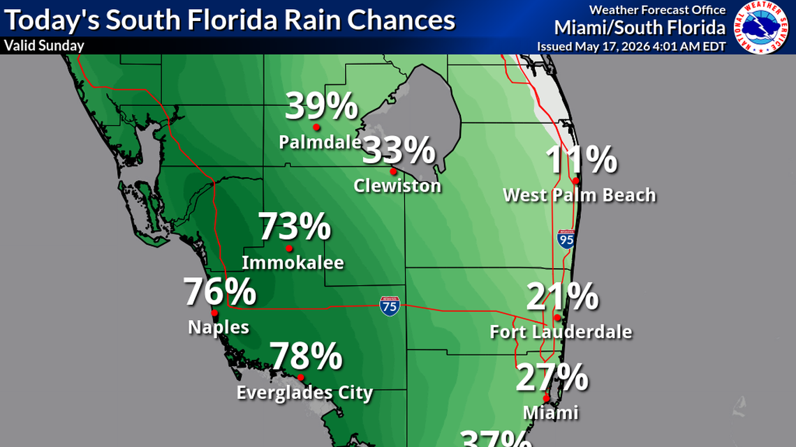 Wet mornings, sticky afternoons forecasted this week across Miami-Dade, Broward
