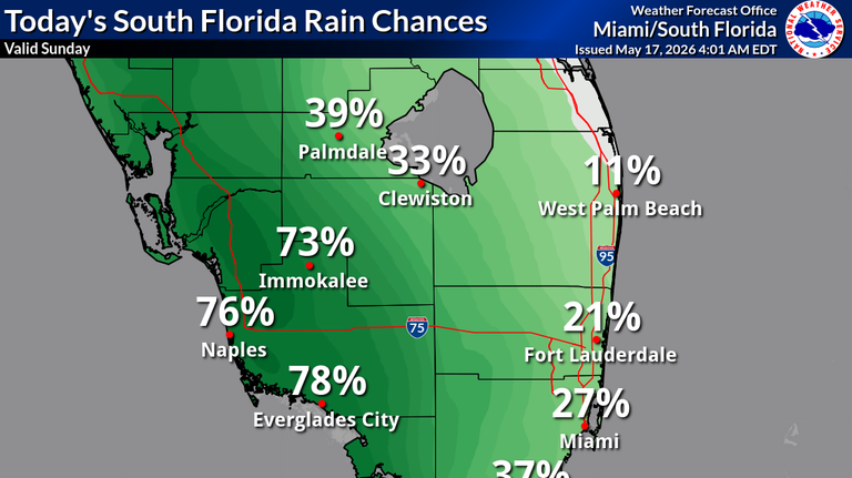 Wet mornings, sticky afternoons forecasted this week across Miami-Dade, Broward