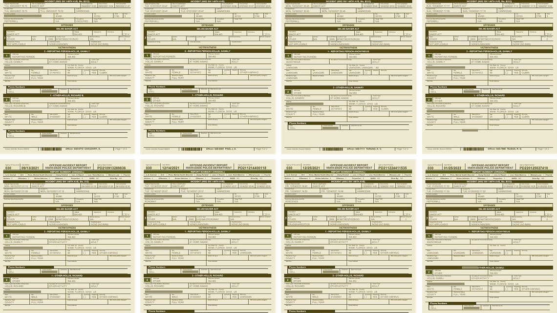 Suspicious, paranoid, explosive, aggressive, defiant. Details from Richard Hollis’ Baker Acts