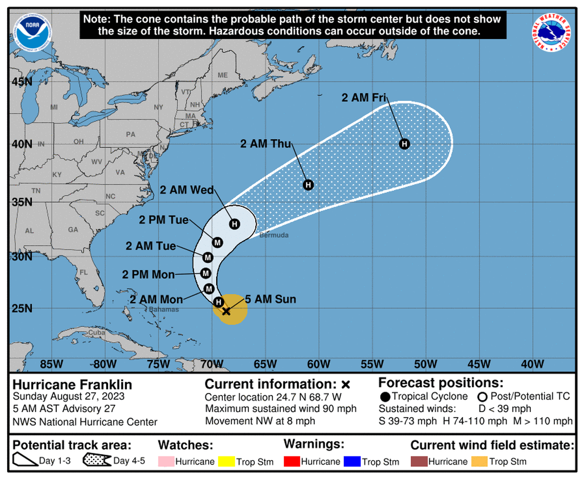 Hurricane Franklin is expected to strengthen into a major hurricane but poses a threat only to the island of Bermuda.