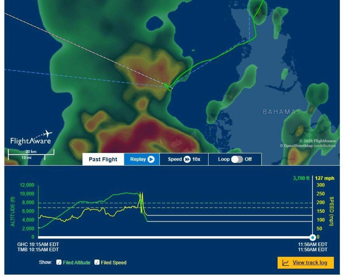 Data recorded on FlightAware shows the partial path of the plane and last-minute shifts in speed and altitude.