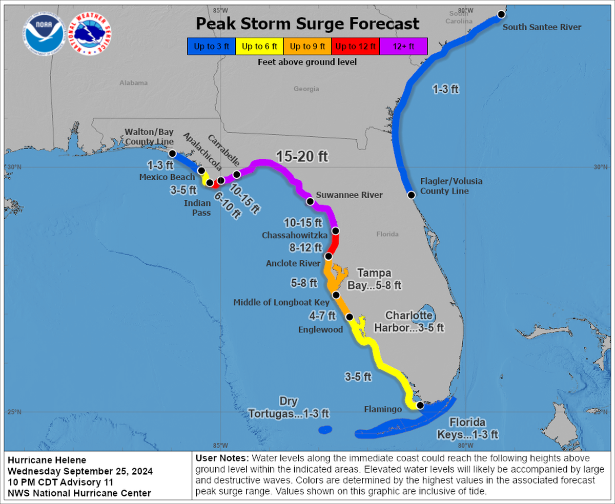 The Big Bend region could see up to 20 feet of storm surge as Category 4 Hurricane Helene comes ashore Thursday.
