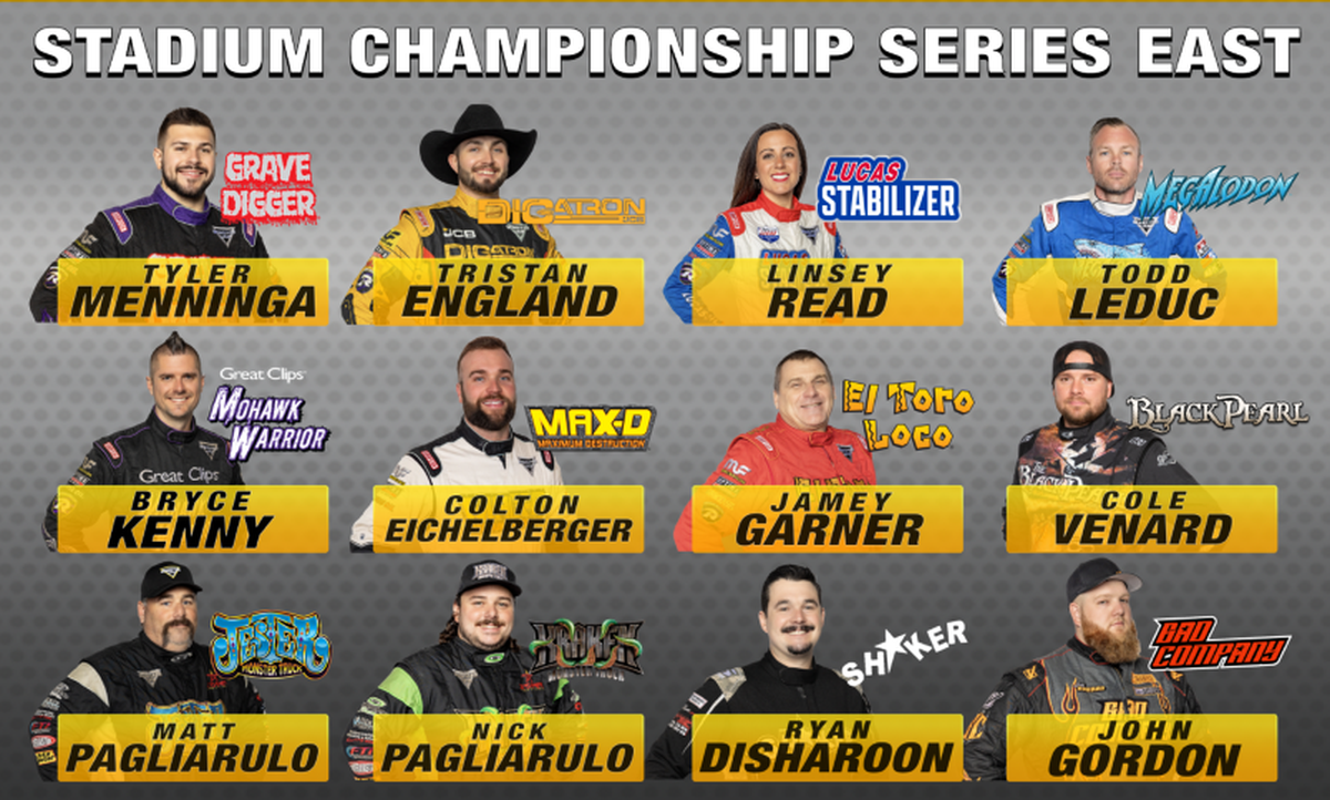 The Stadium Series East Champion will receive a highly coveted automatic bid to the prestigious Monster Jam World Finals® in Los Angeles May 2024 to compete for the title of World Champion.