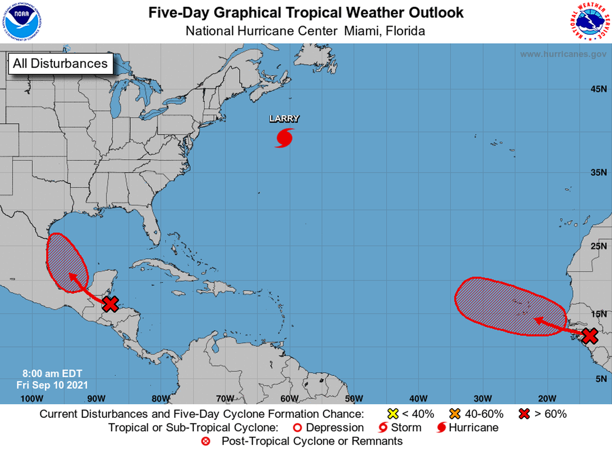 The hurricane center is tracking two disturbances with a high chance of developing into tropical depressions or storms in the next five days.
