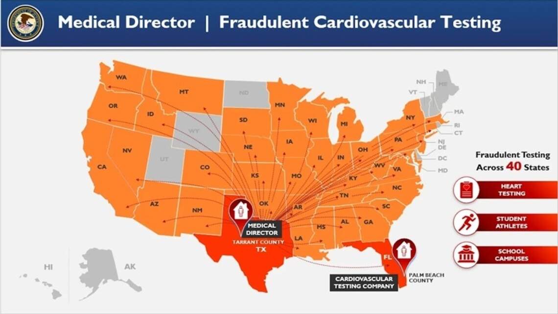 Doctor and others accused of $6.5 billion in fraud in South Florida and elsewhere