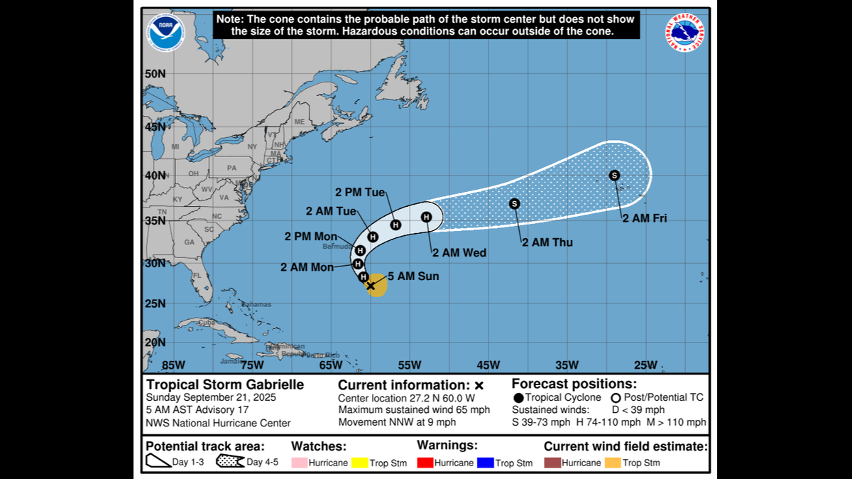 The forecast track of Tropical Storm Gabrielle, expected to be Hurricane Gabrielle by Monday morning.